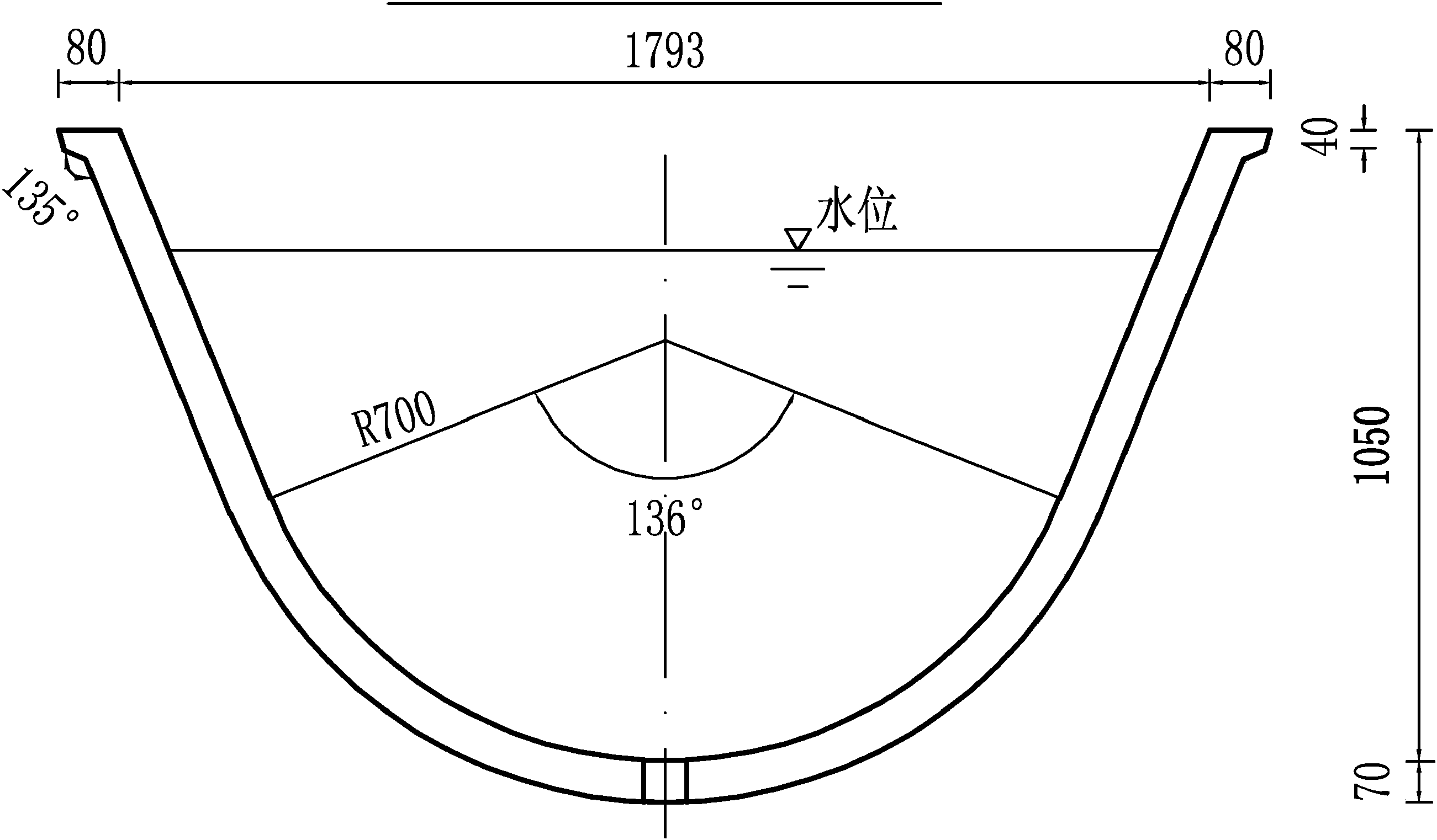 弧形渠道(D=1.4m)砌護圖